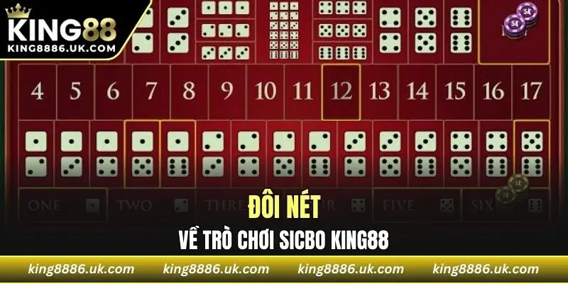 Đôi nét về Sicbo KING88