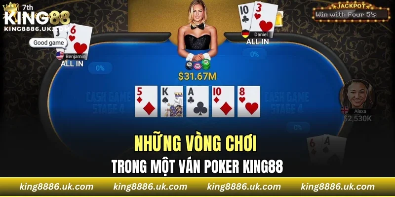Những vòng chơi trong một ván poker KING88